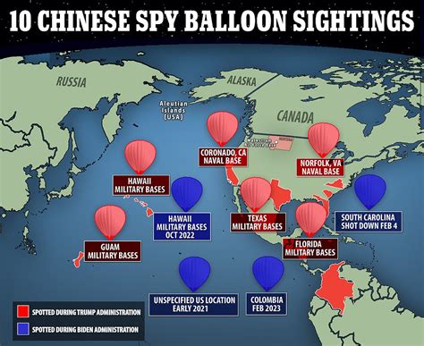 what are china spy balloons